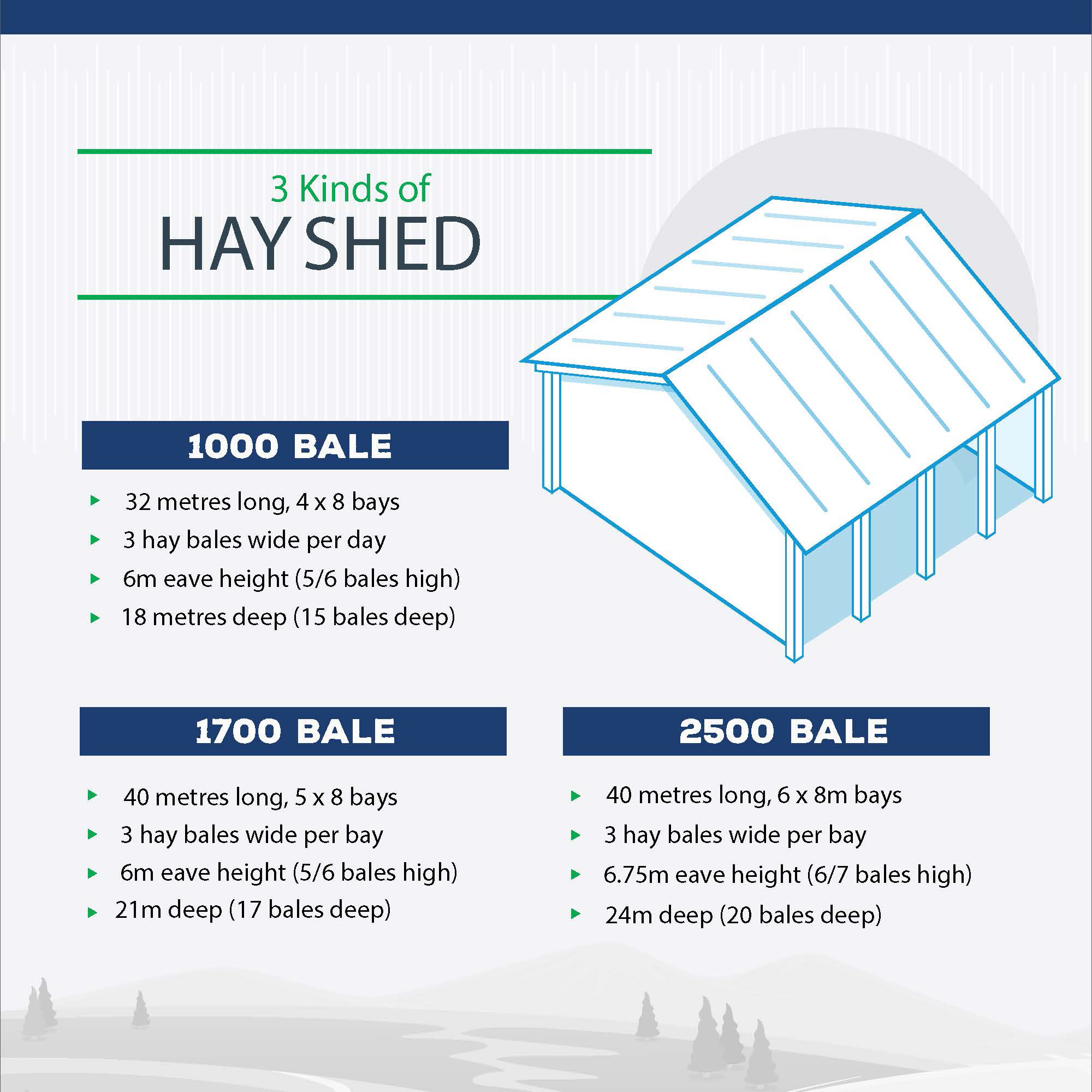 https://www.entegra.com.au/wp-content/uploads/2020/02/Opt.3-Kinds-of-Hay-Shed_Infographic_Страница_2.jpg